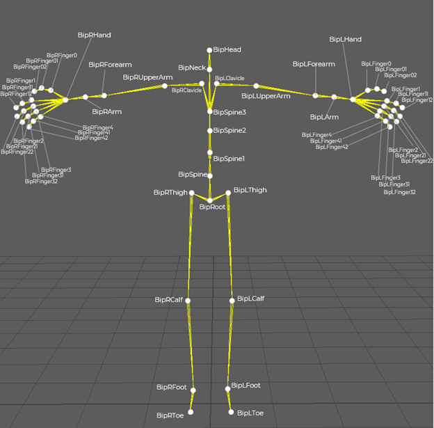 Animaze Skeleton